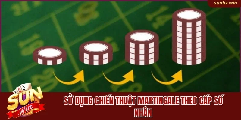Sử dụng chiến thuật Martingale theo cấp số nhân